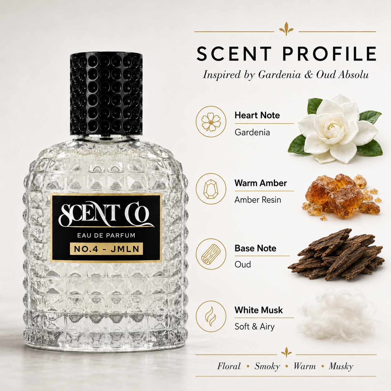 NO.4 – JMLN | Inspired by Gardenia & Oud Absolu Jo Malone - Image 2